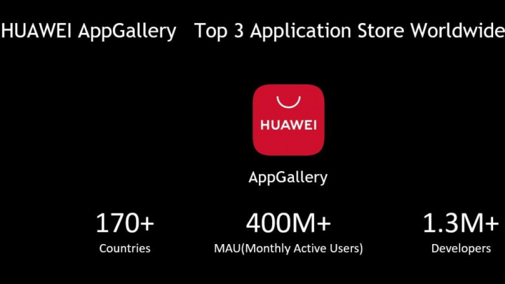 AppGallery Huawei aplikasi Google store