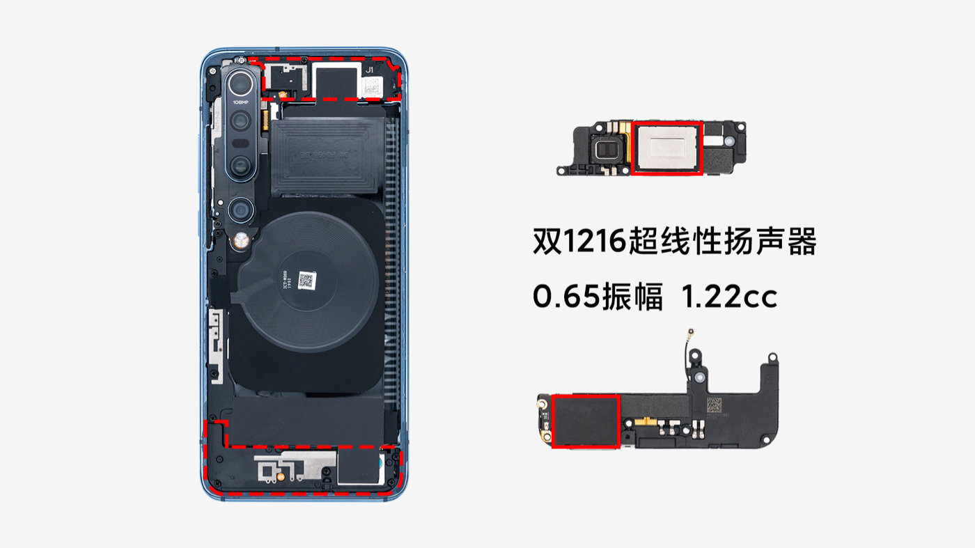Xiaomi Mi 10 Pro: riktmärke och rivning klar 1