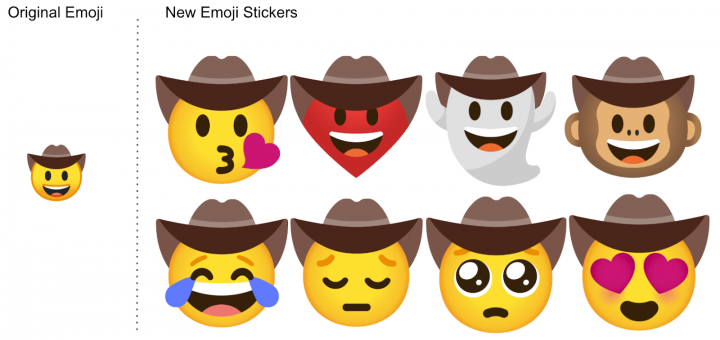 🥇 "emoji kitchen" emoji baru oleh emosi gboard