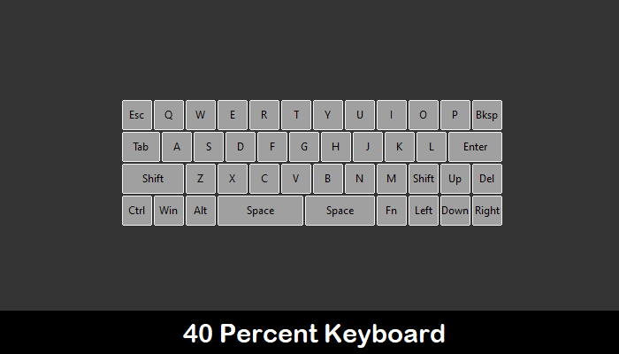 Panduan Keyboard Mekanik Ubahsuaian 40 Persen
