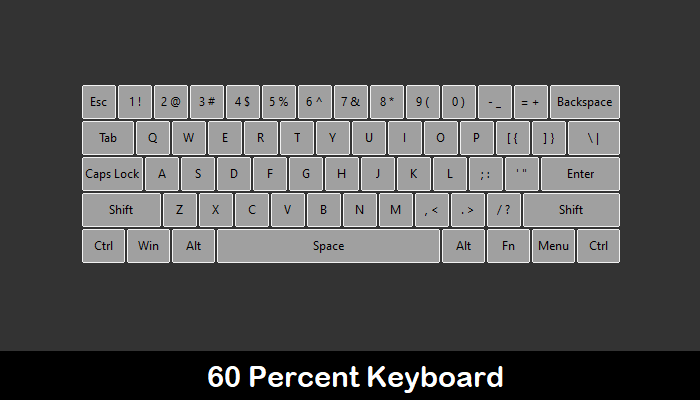Panduan Keyboard Mekanik Ubahsuaian 60 Persen