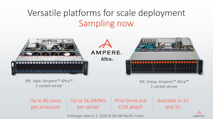 Server Arm Generasi Selanjutnya: Altra 80-core N1 SoC dari Ampere untuk Hyperscalers melawan Roma dan Xeon 5