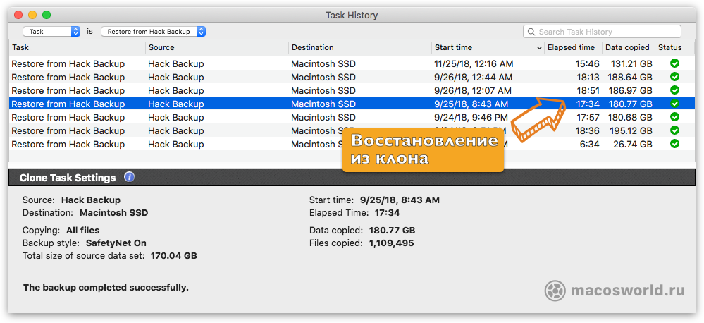 Cara mengkloning disk Mac menggunakan Carbon Copy Cloner 3