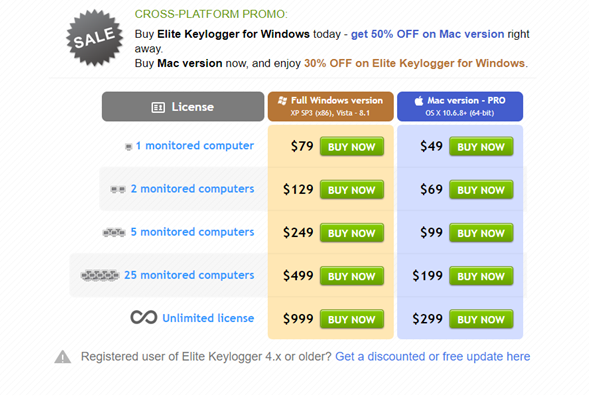 Eliter Keylogger Giá