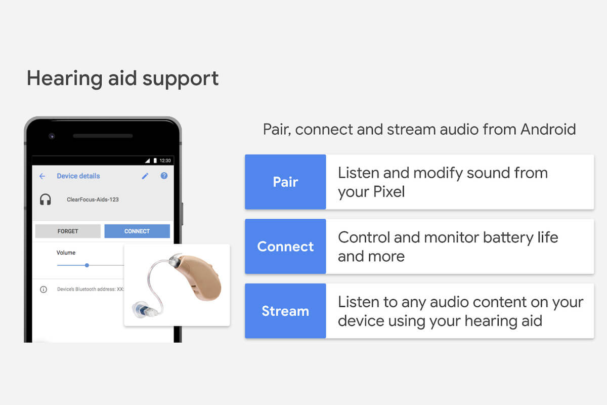 Hỗ trợ máy trợ thính Android Q