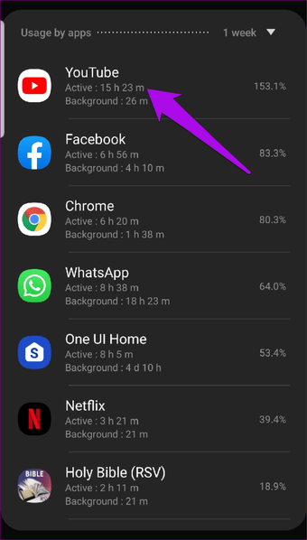 Kiểm tra thời gian trên màn hình Các thiết bị khác nhau Sử dụng ứng dụng pin Android