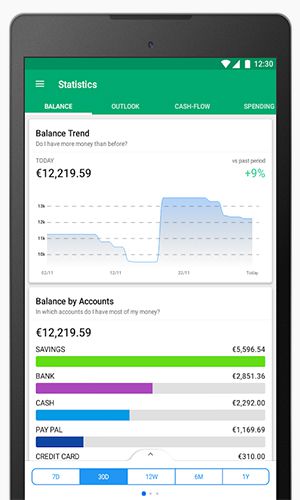 Ví tiền - Trình theo dõi tài chính và Apk Premium Planner cho Android