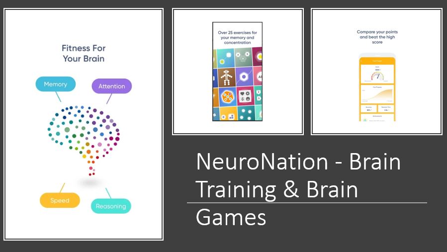 NeuroNation - Đào tạo não & Trò chơi trí não