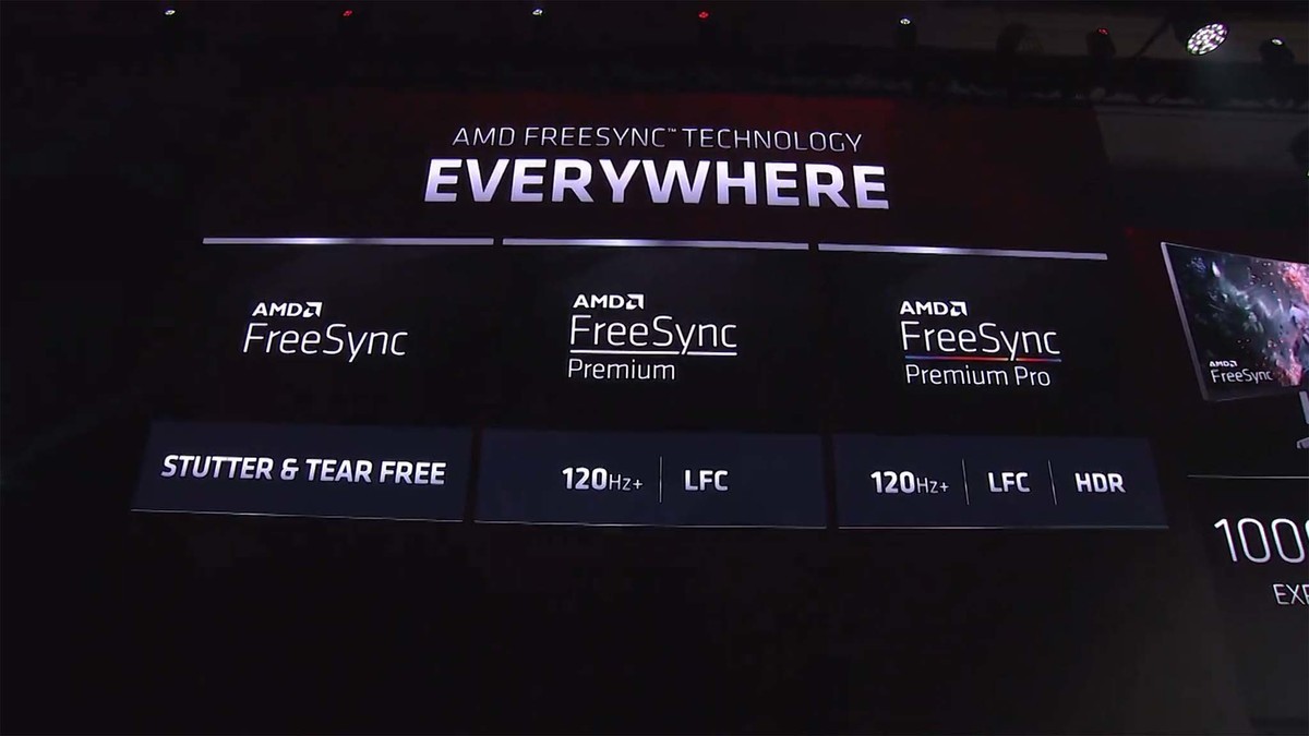 🥇 ▷ AMD giới thiệu công nghệ hiển thị Freesync của mình tại CES 2020 » ✅