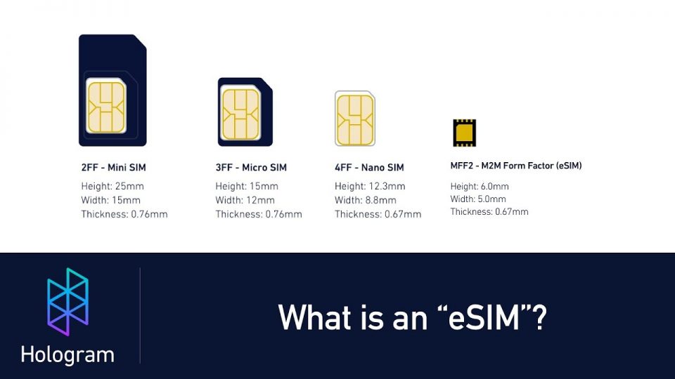 does-iphone-11-11-pro-11-pro-max-have-esim-tech-what-is-esim