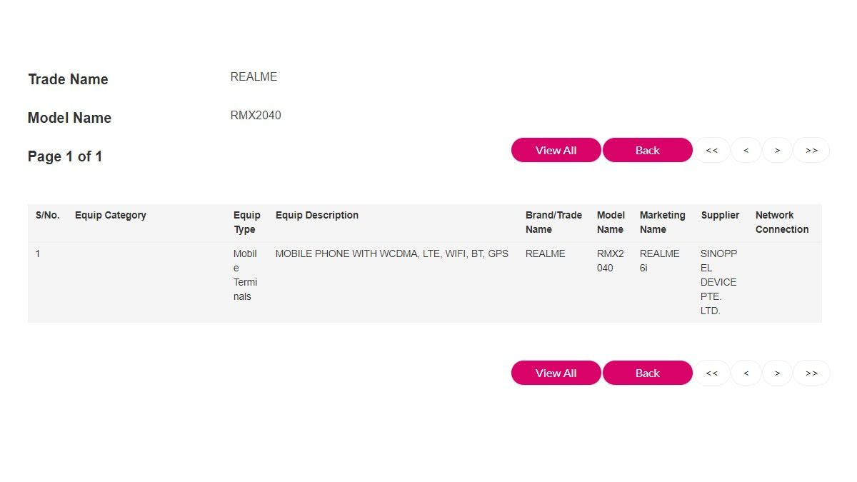 Realme 6i aka RMX2040 Reportedly Certified by NBTC in Thailand, Launch Appears Imminent