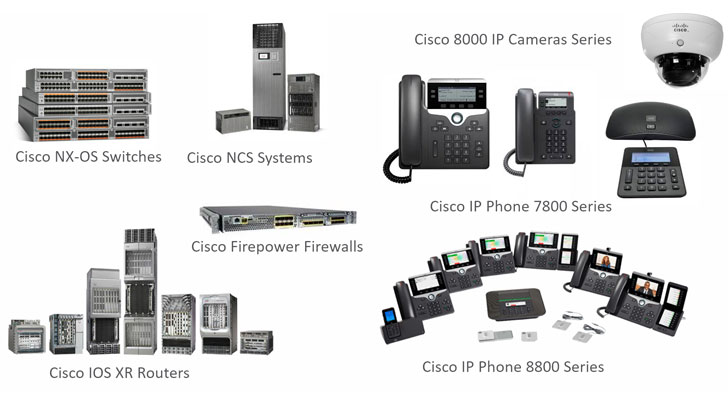 Thiết bị định tuyến, chuyển mạch, điện thoại IP và máy ảnh của Cisco
