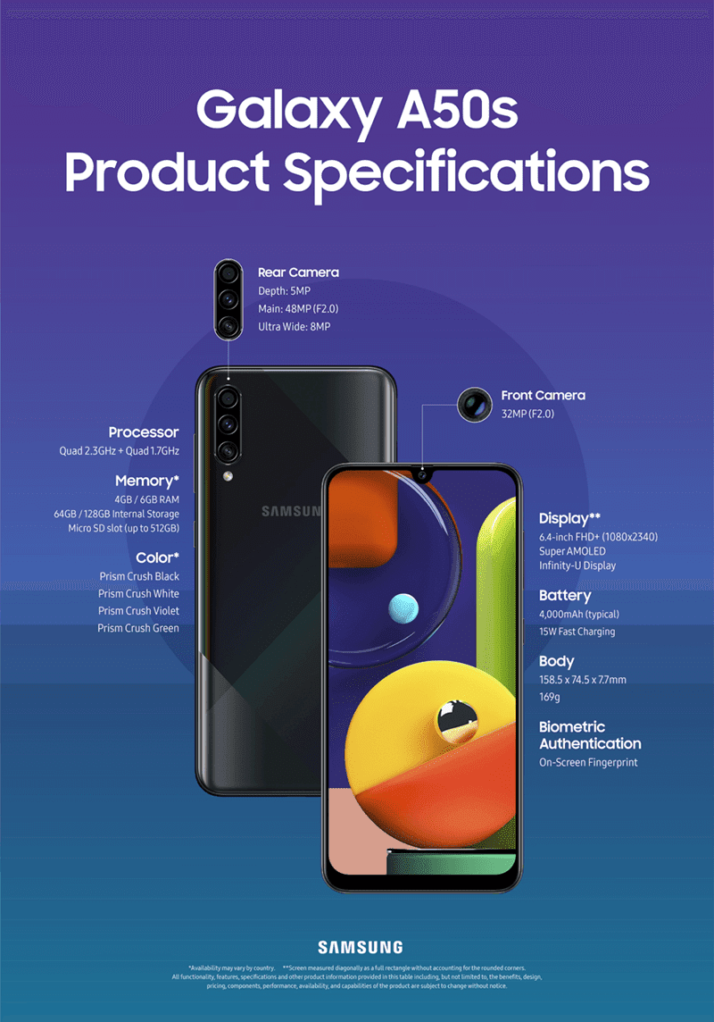 Samsung Galaxy Thông số kỹ thuật của A50
