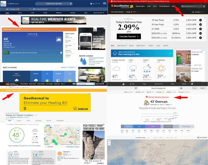 thiết kế trang web thời tiết: tư vấn thời tiết