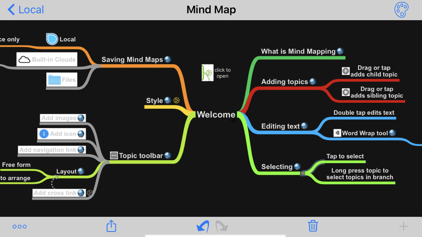 Ứng dụng bản đồ tư duy iPhone iPad SimpleMind