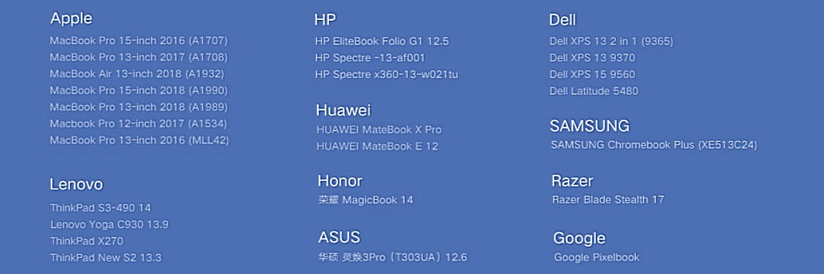 Khả năng tương thích sạc 65w Bộ sạc đa năng Xiaomi 65W