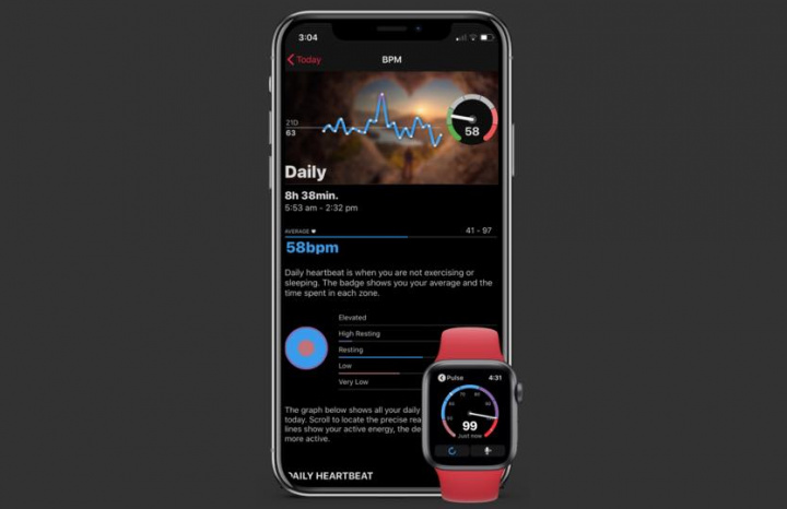 Apple Watch: Aplikasi HeartWatch telah tiba 4! Awasi hatimu