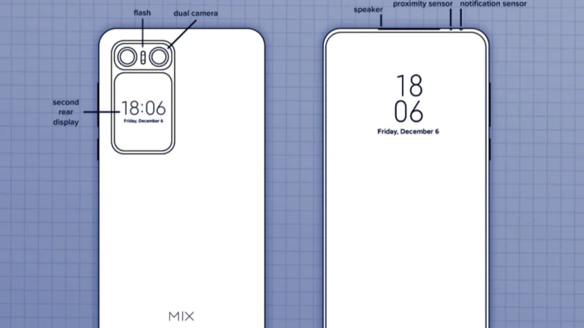 Foto Xiaomi Mi MIX 2020 yang dipatenkan menunjukkan desain dan kamera yang berbeda