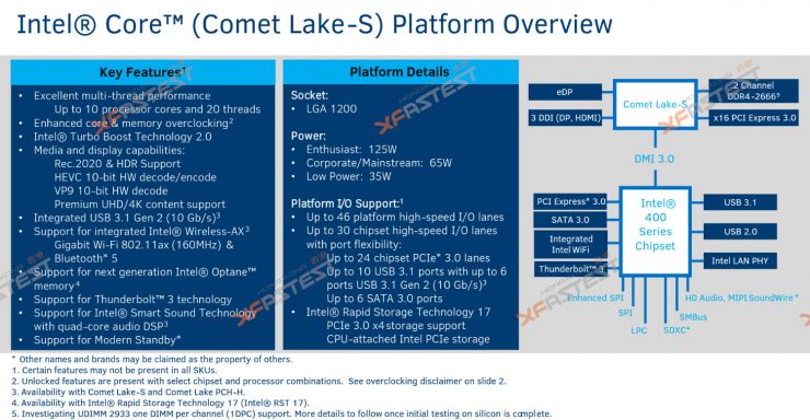 CPU desktop Intel Comet Lake-S dengan hingga 10 inti akan muncul di…