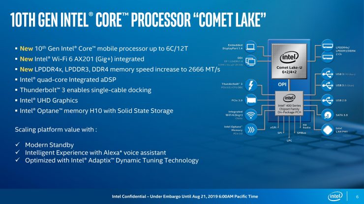 Intel Meluncurkan CPU &  # 039;  Danau Komet &  # 039;  Generasi ke-10 dengan hingga 6 core…