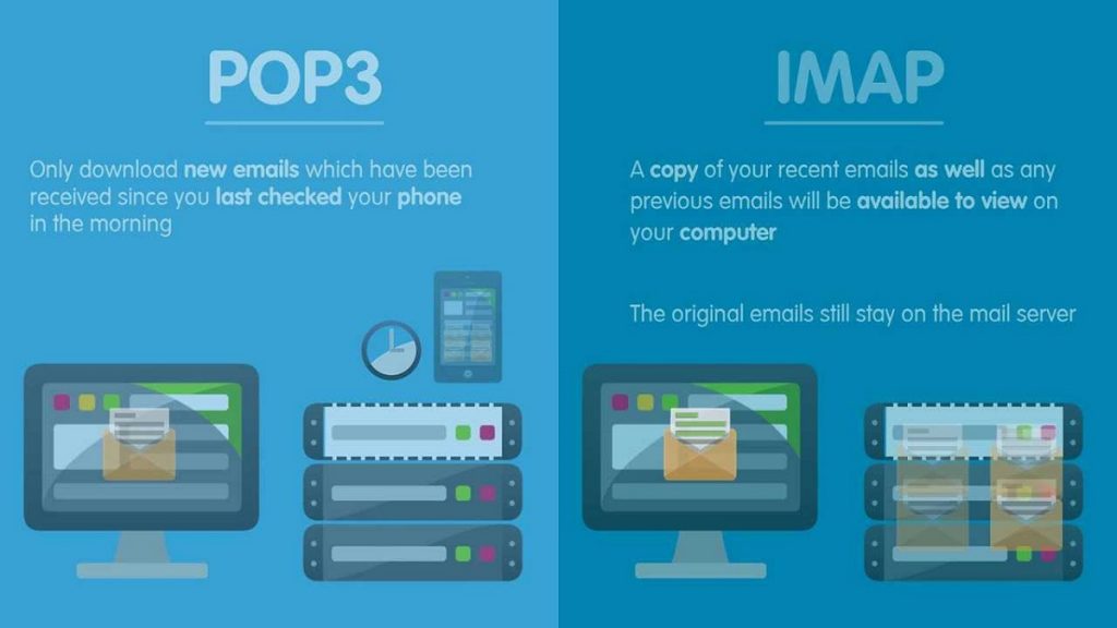 Bảng khác biệt giữa các giao thức IMAP và POP3
