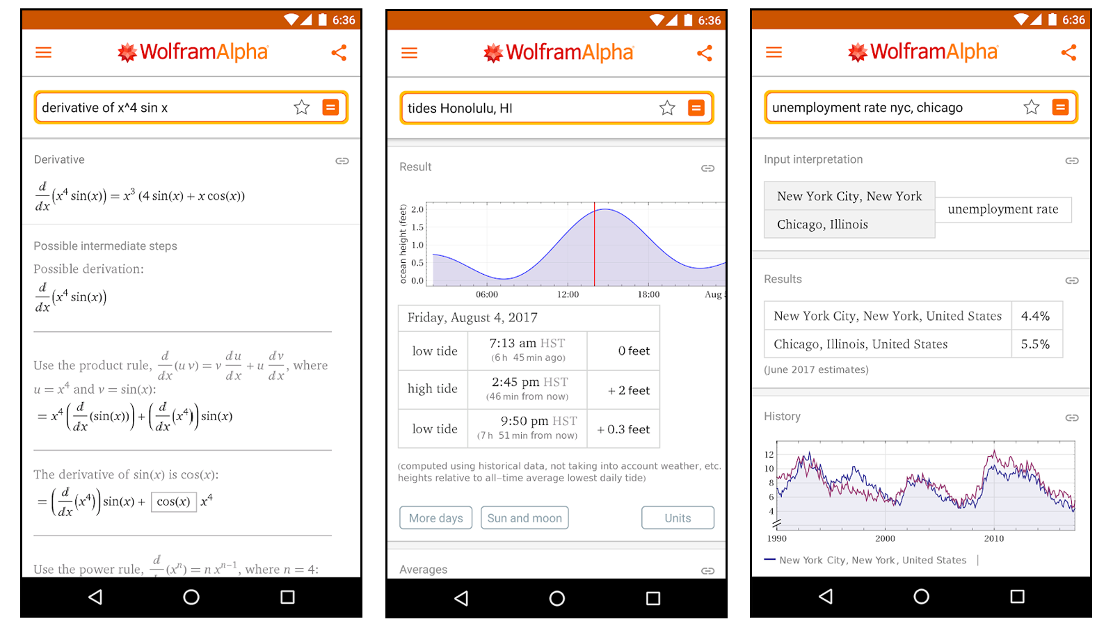 Tìm hiểu cách giải các bài toán và nghiên cứu các chủ đề khác với ứng dụng của Wolfram Alpha