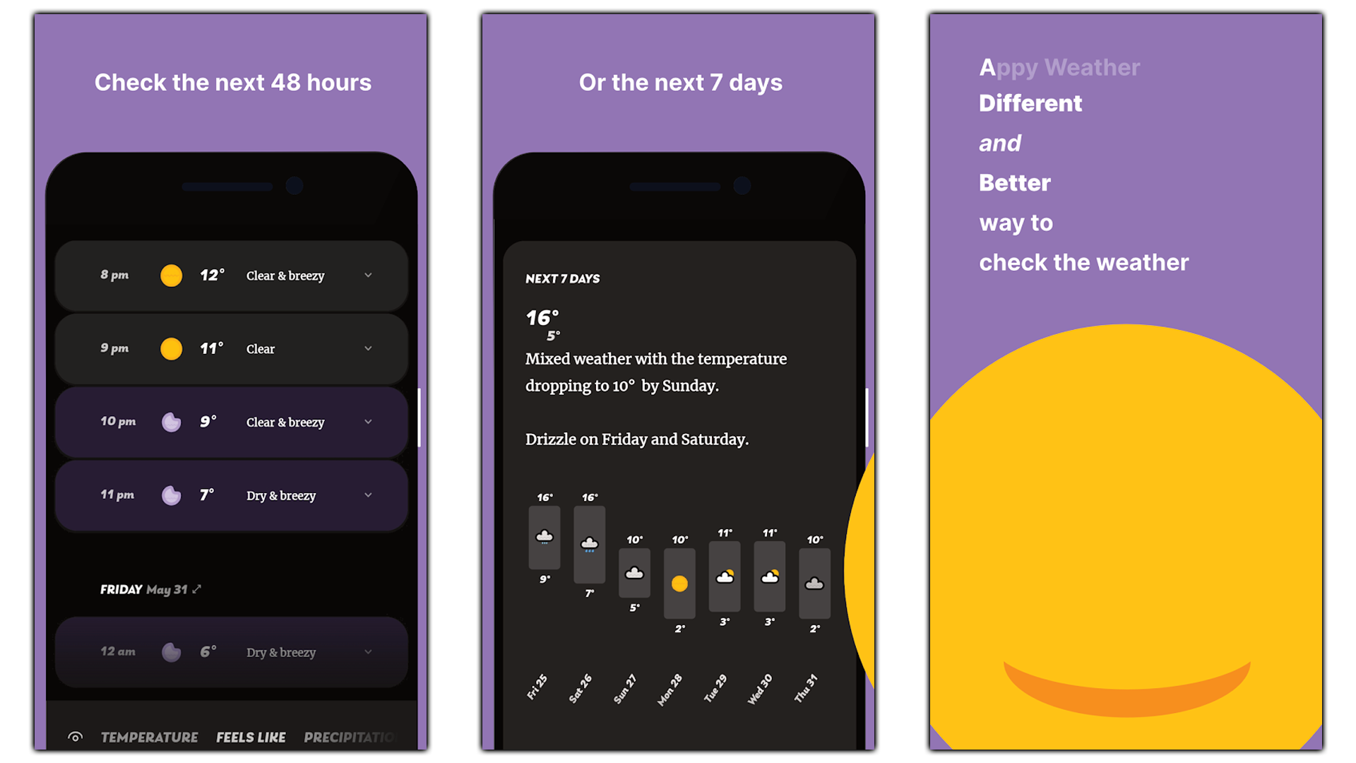 Aplikasi Cuaca Android Terbaik Saat Ini Saat Langit Gelap Mati 3