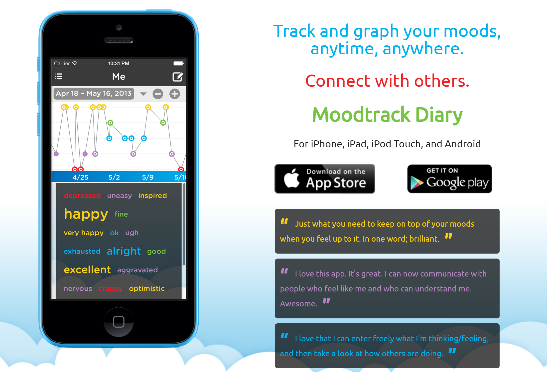Moodtrack Dagbok Mood Tracker