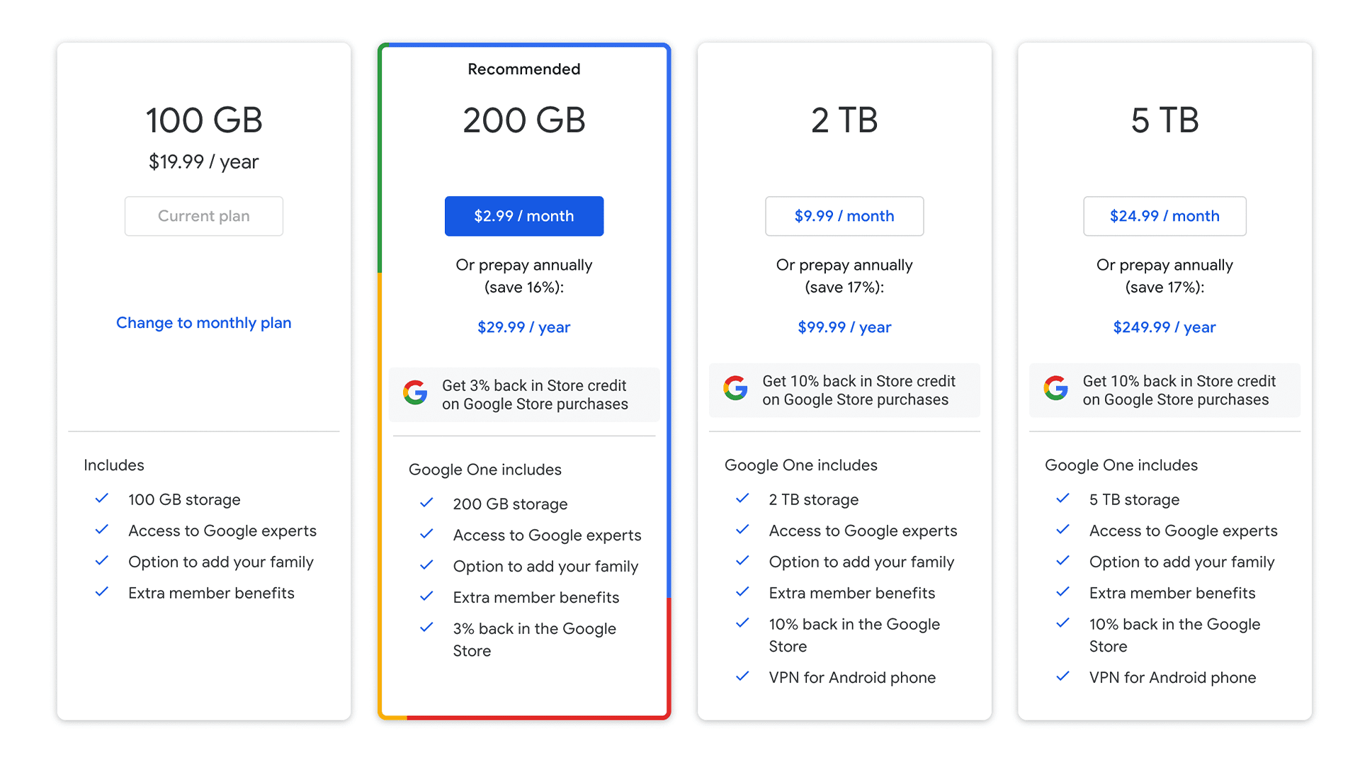 Gói lưu trữ đám mây 5TB mới của Google phải đủ cho bất kỳ ai