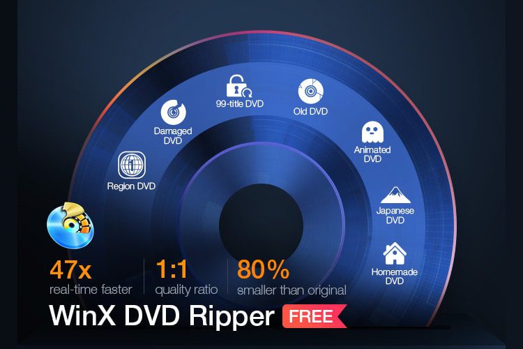 WinX DVD Ripper Platinum: Rip và số hóa DVD miễn phí