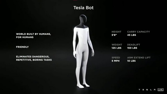 Av Elon Musk "Vänlig" Den mänskliga roboten Tesla Bot är på väg att stjäla ditt jobb 2022