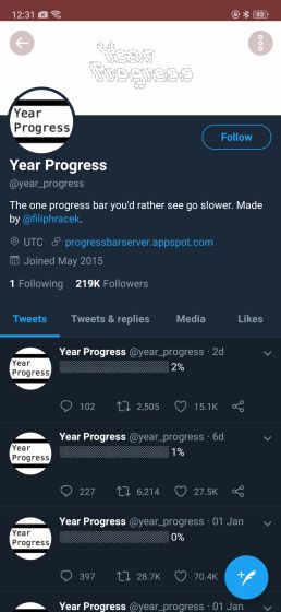 @year_progress