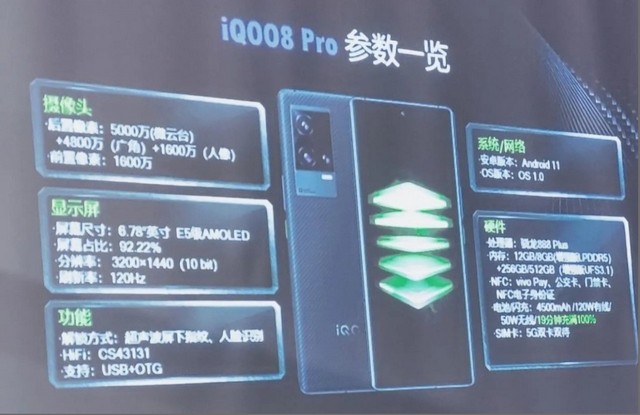 iQOO 8 Thông số kỹ thuật Pro bị rò rỉ trước ngày 17 tháng 8 ra mắt tại Trung Quốc