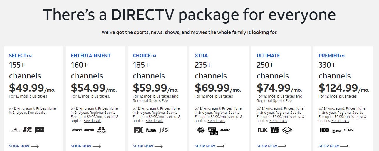 Các bậc định giá DirecTV 