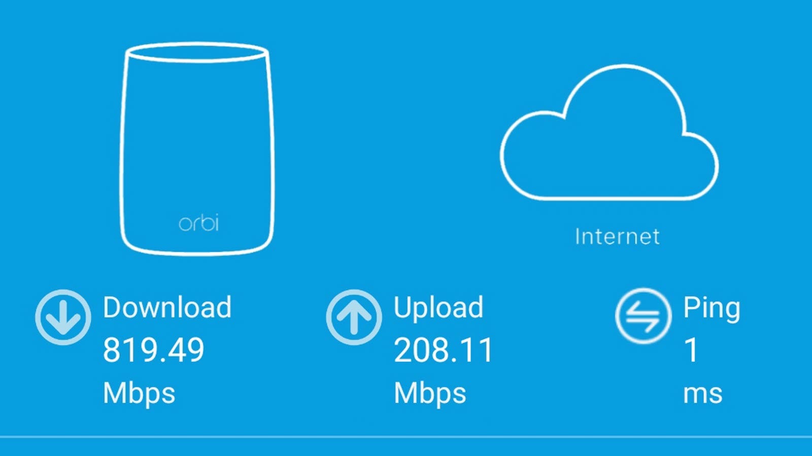 Một bài kiểm tra tốc độ internet cho thấy 820 mbps xuống và 200 lên.