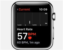 Apple börjar samla in hjärtfrekvensdata från Apple Watch…