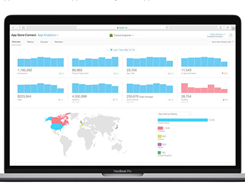 Apple Aktifkan Mac App Store Analytics di App Store Connect