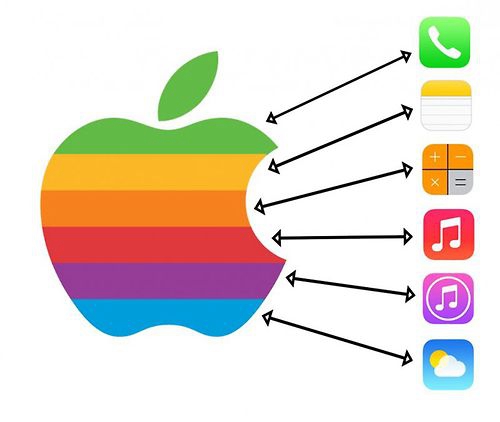 Apples historia: Rainbow Apple-logotypen får en modern översyn