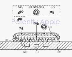 Apple-enhet får patent för att fungera som giftig gas …