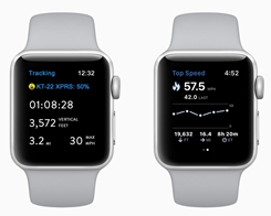 Apple Watch Pengguna Seri 3 sekarang dapat melacak ski dan…