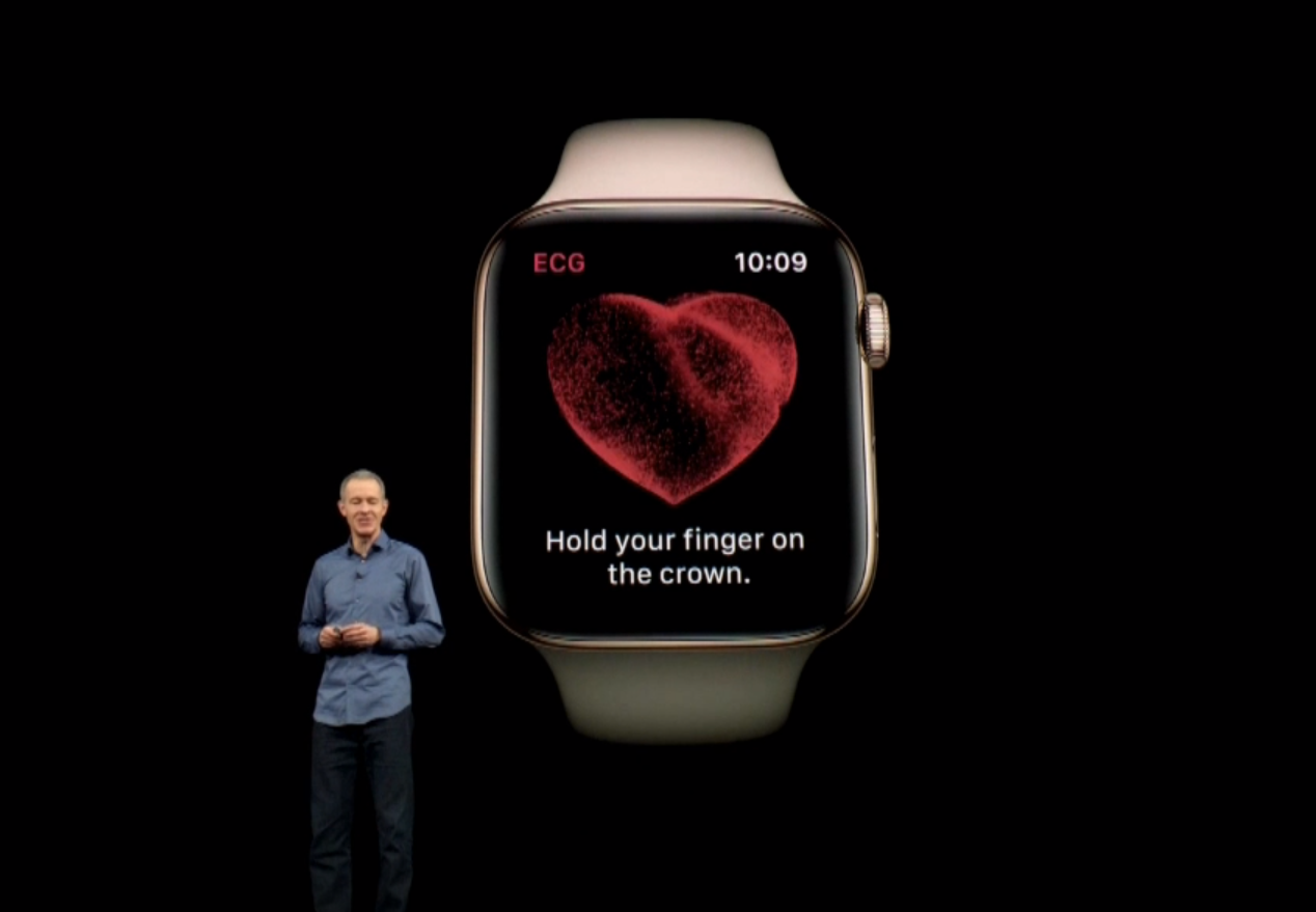 Apple Watch Series 4 är här med helskärms OLED-skärm, …