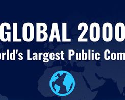 Apple rankas som nionde på Forbes Global 2000 List 2020