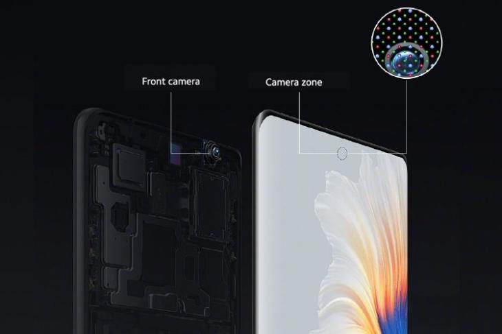 Đây là cách Xiaomi Mi Mix 4Hoạt động của máy ảnh dưới màn hình