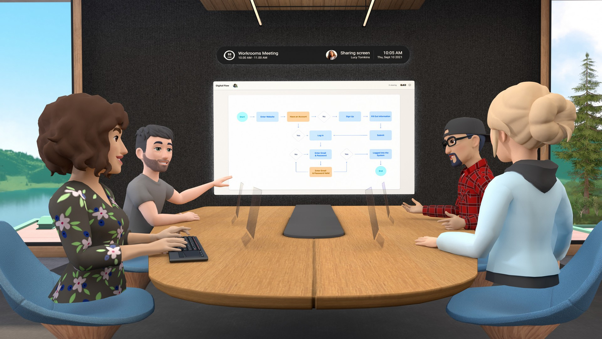 Oculus VR-avatar i Virtual Horizon Workspace.