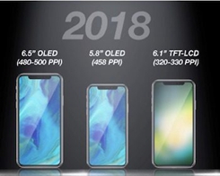 2018 års ingångsnivå iPhones kan sakna nyckelfunktioner