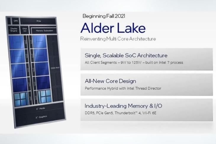 Intel công bố CPU Alder Lake 12 thế hệ mới cho máy tính để bàn và thiết bị di động