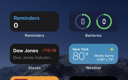 Konsep menunjukkan mengapa iOS 14 membutuhkan ukuran widget yang lebih ringkas