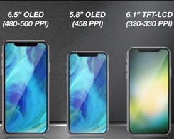 Produktionen av OLED-skärmar för 2018 års iPhones förväntas börja om…