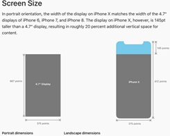 iOS 12 berättar exakt hur stor iPhone X Plus kommer att bli