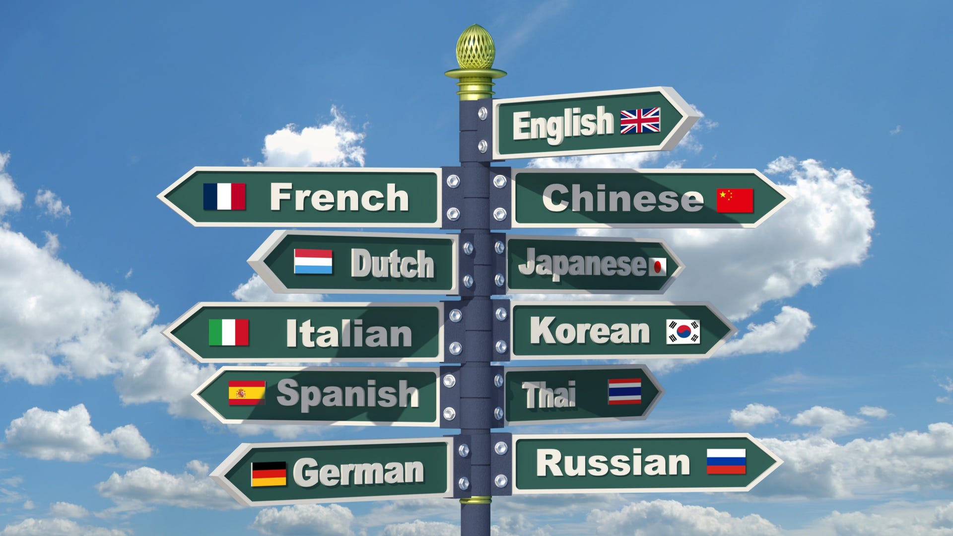 Biển báo đường hiển thị nhiều tên ngôn ngữ khác nhau từ tiếng Anh sang tiếng Ý đến tiếng Hàn